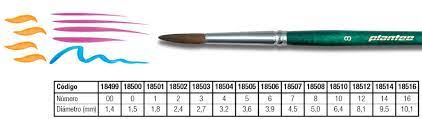 18500 PLANTEC                                                      | PINCEL SERIE 8500 REDONDO PELO DE PONY PURO Nº 0                                                                                                                                                                                                