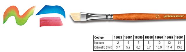 18688 PLANTEC                                                      | PINCEL SERIE 8680 BISELADO CERDA BLANCA SOFT Nº 8                                                                                                                                                                                               