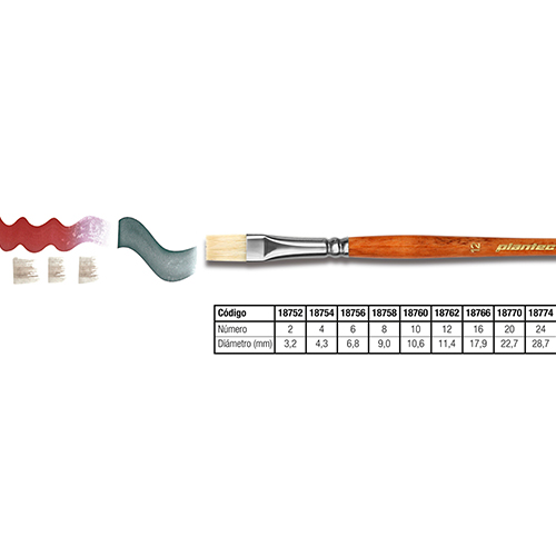 18758 PLANTEC                                                      | PINCEL SERIE 8750 CHATO CERDA BLANCA MANGO Nº 8                                                                                                                                                                                                 