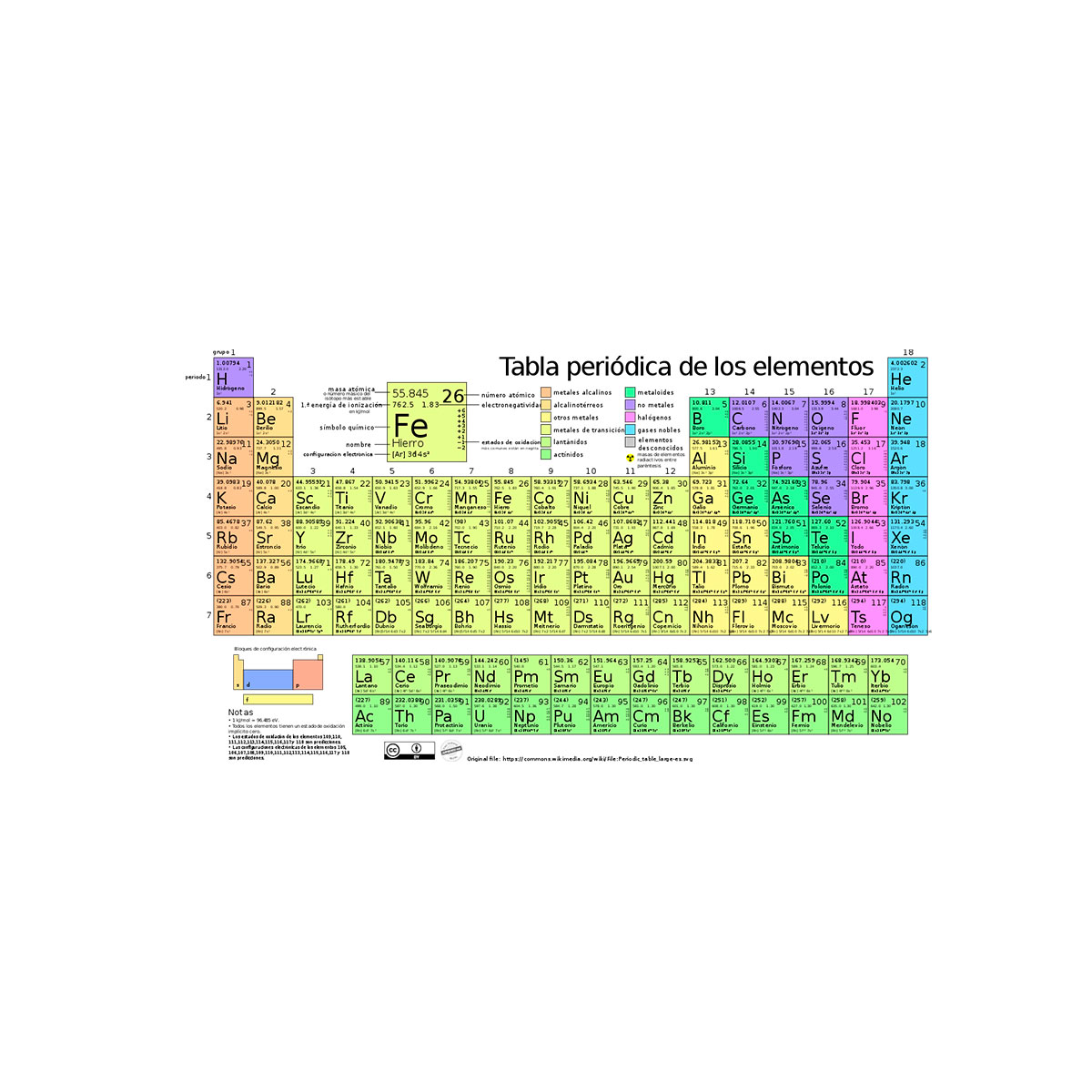 578-1011 INSUCOM                                                      | TABLA PERIODICA DE LOS ELEMENTOS PARA QUIMICA                                                                                                                                                                                                   